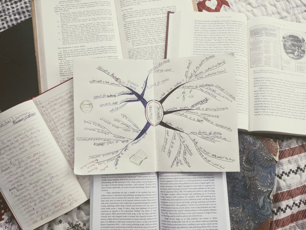 A mind map of my practice-based research on a pile of books